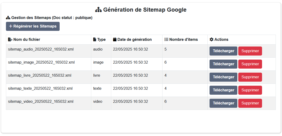 Génération de sitemaps